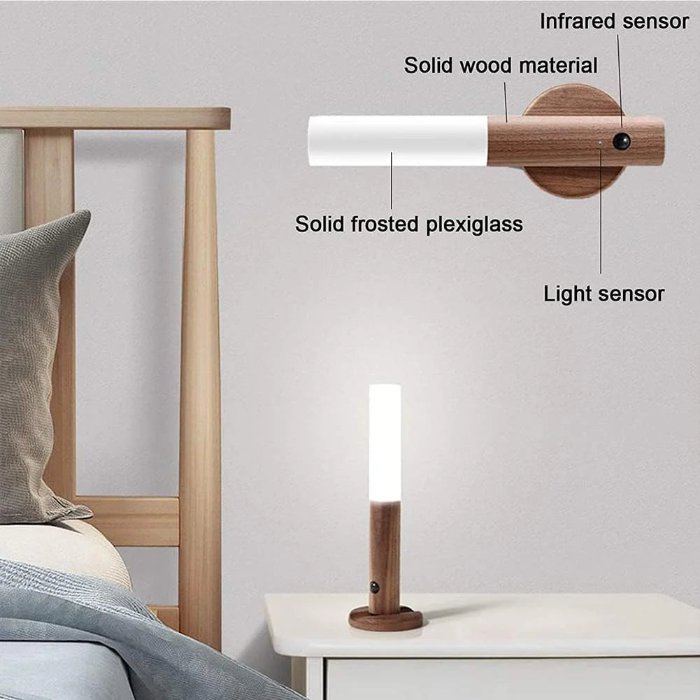 Draadloze Wandlamp – Bewegingssensor – Oplaadbaar | Norden Glow