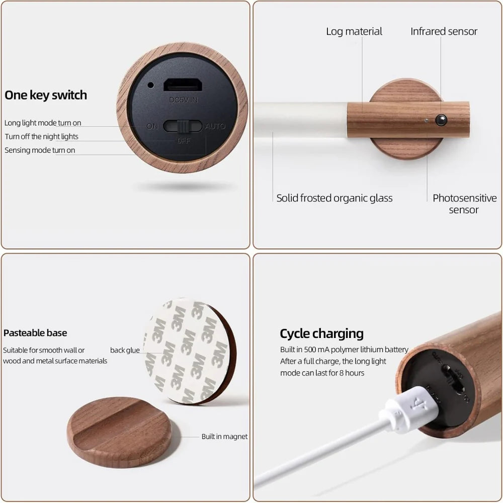 Norden Glow | Draadloze Wandlamp – Bewegingssensor – Oplaadbaar